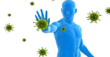 Immuniteit en afweer